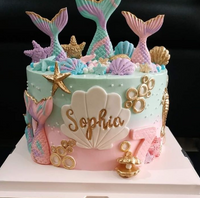 Mermaid-Birthday-Cake